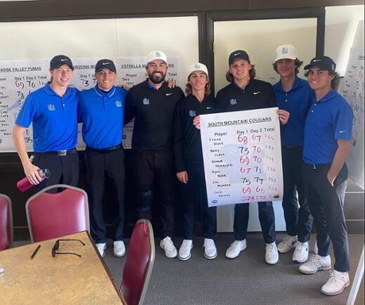 Chandler-Gilbert Coyote Classic