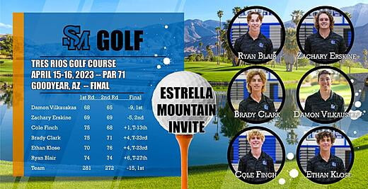 Estrella Mountain Invitational