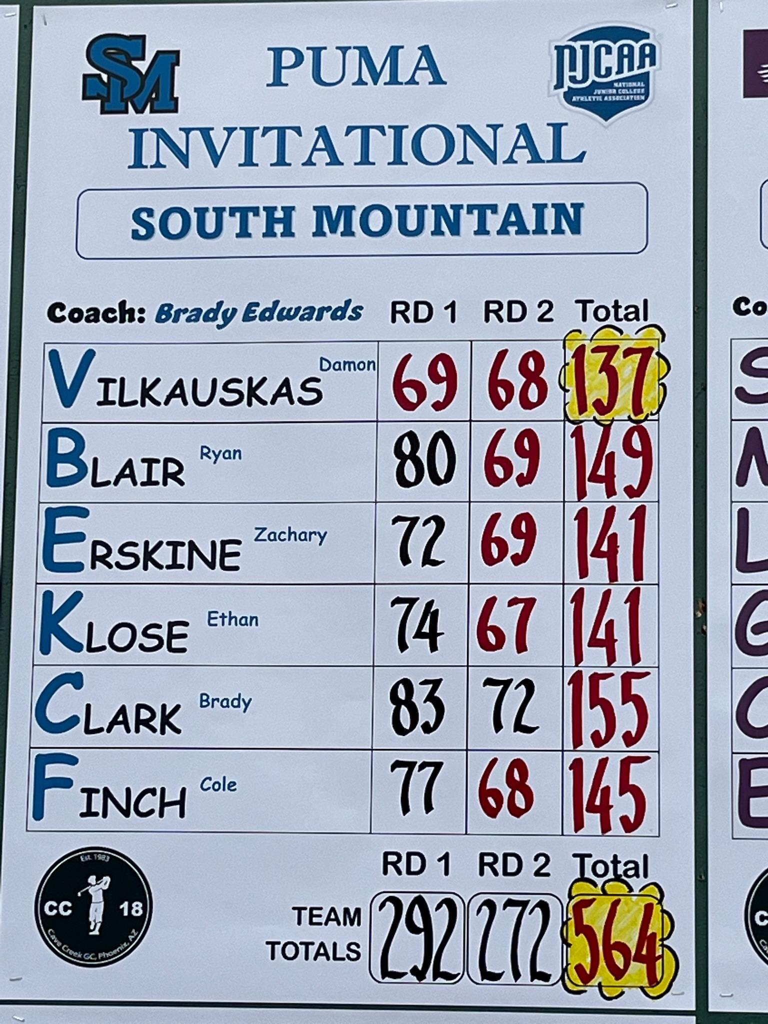 Paradise Valley Invitational